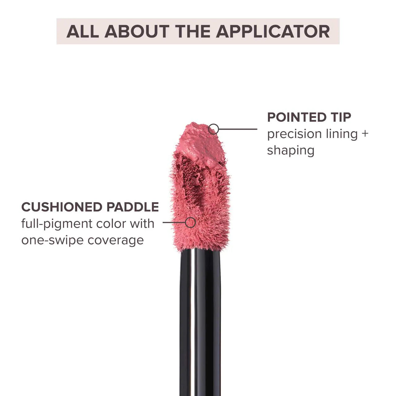Anastasia Beverly Hills | Lip Velvet Liquid Lipstick