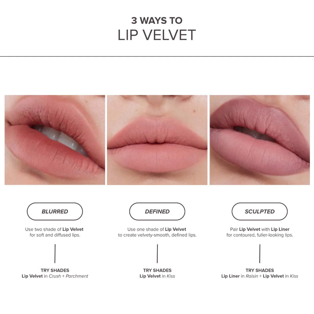 Anastasia Beverly Hills | Lip Velvet Liquid Lipstick