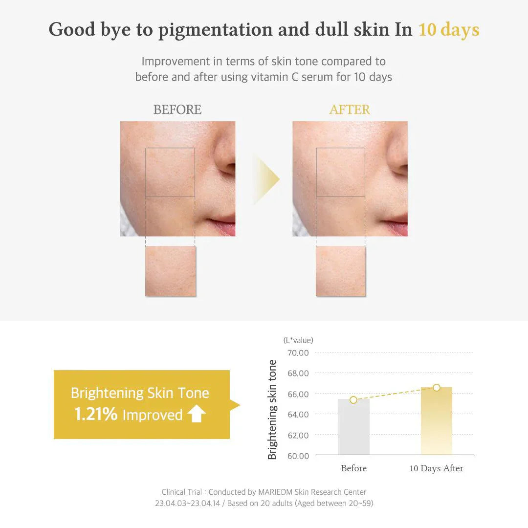 Dr.Althea | Vitamin C Boosting Serum