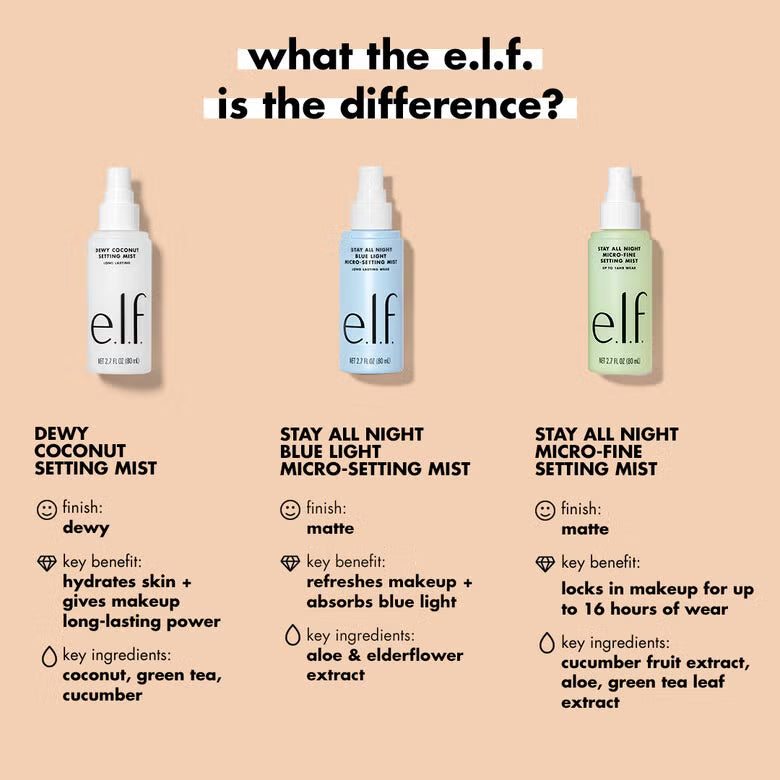 ELF | Stay All Night Micro-Fine Setting Mist