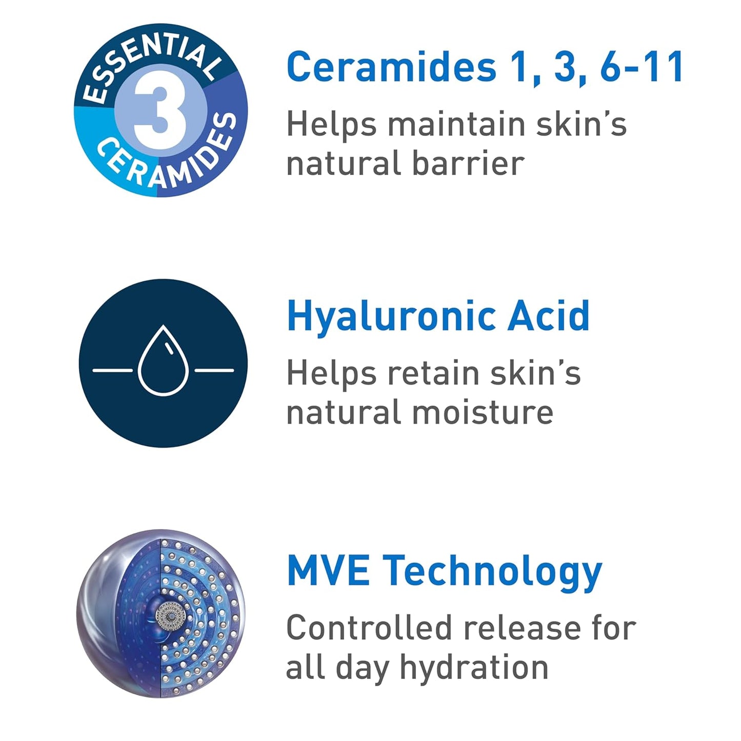 CeraVe | Moisturizing Cream | Rich for dry skin