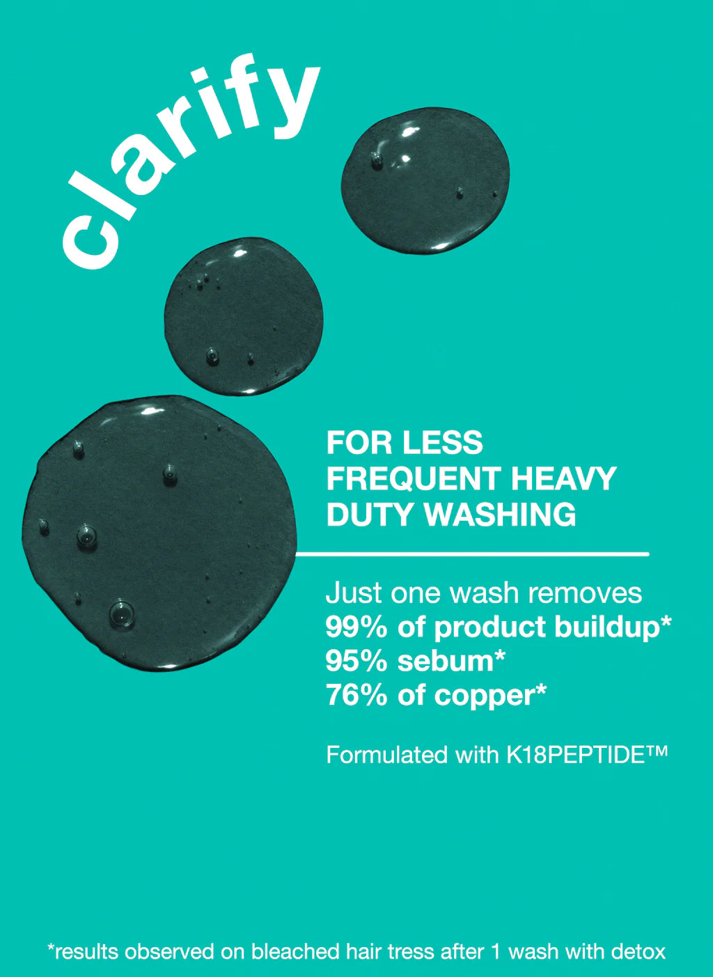 K18 | PEPTIDE PREP™ detox shampoo