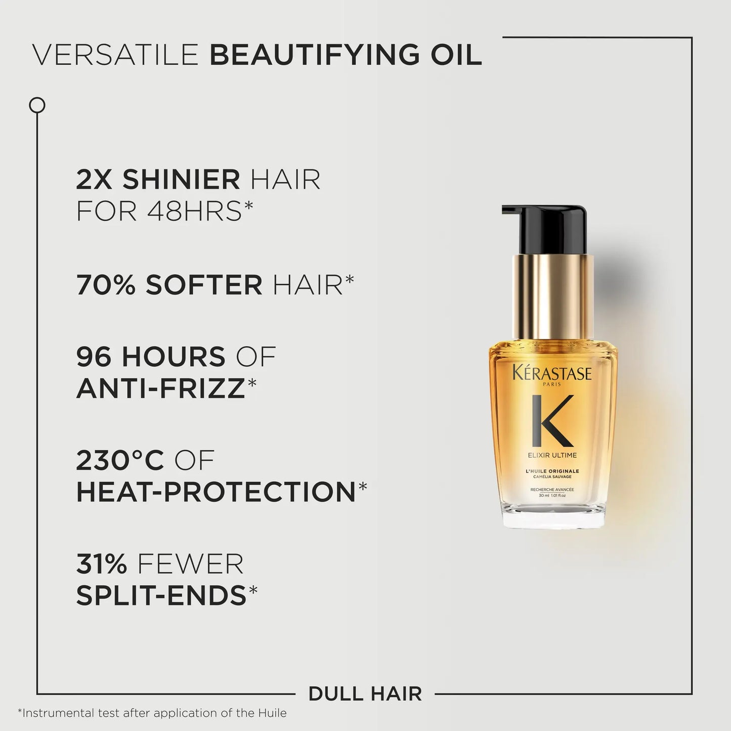 Kerastase | Elixir Ultime Oil