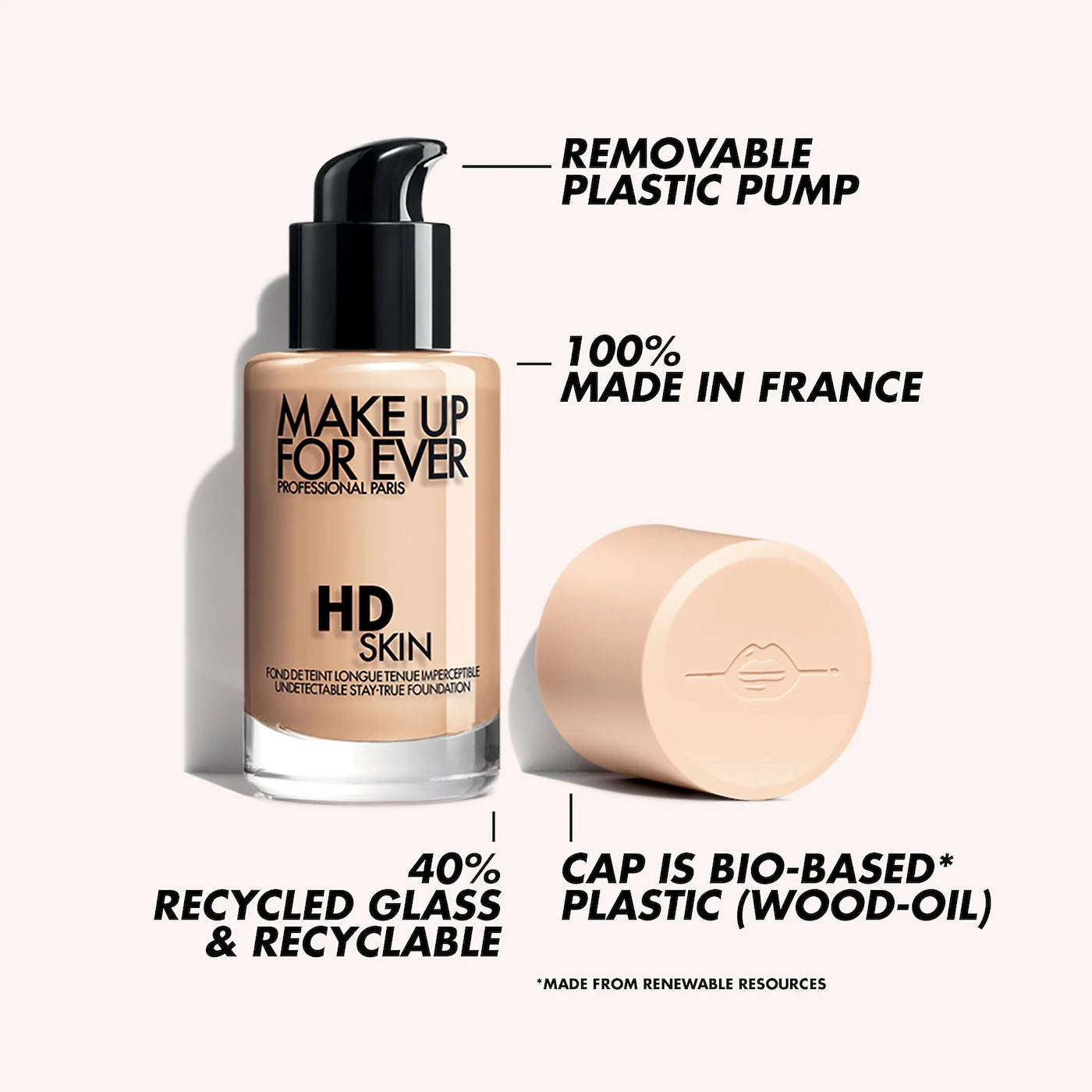 Makeup Forever | HD SKIN Waterproof Natural Matte Foundation