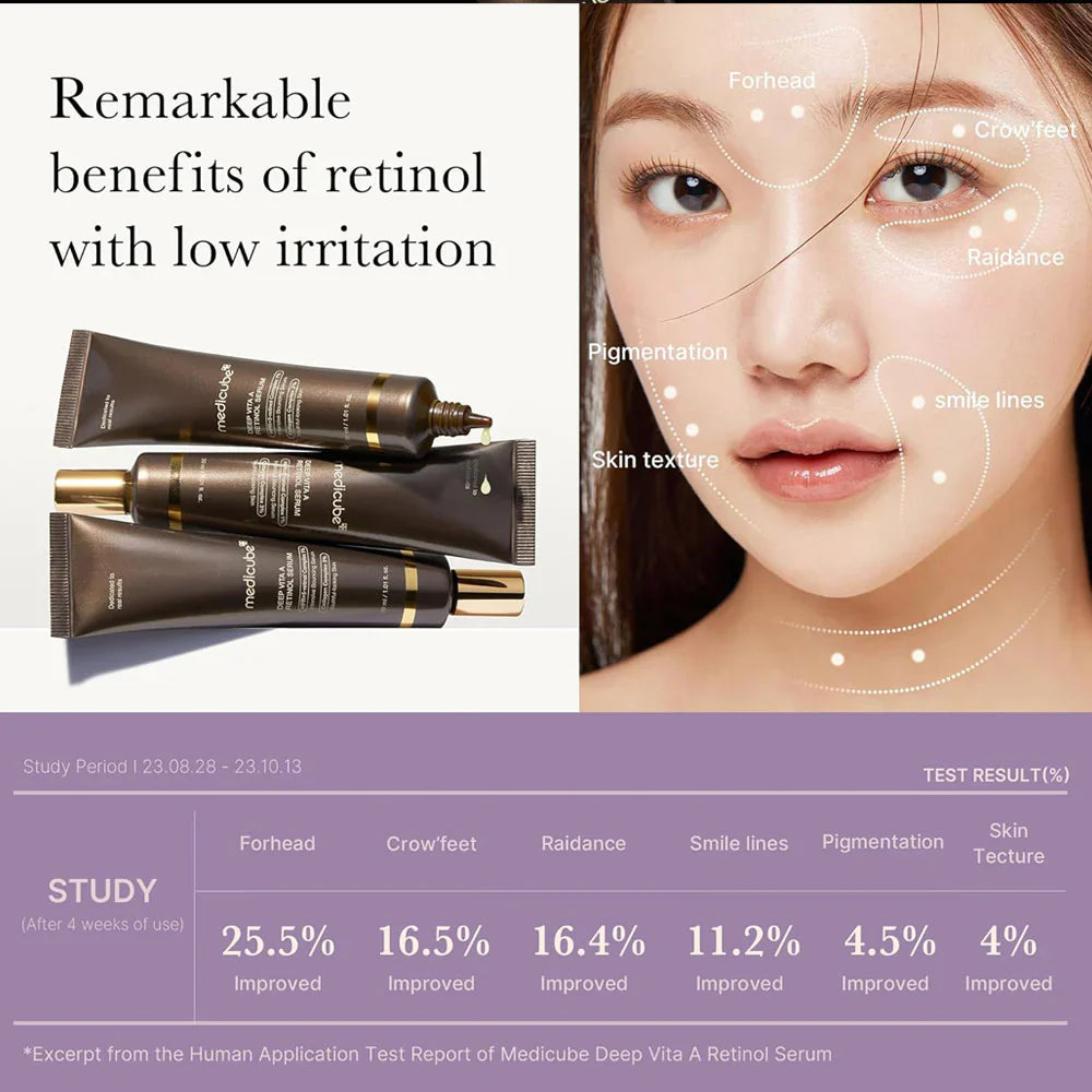 Medicube | Deep Vita A Retinol Serum