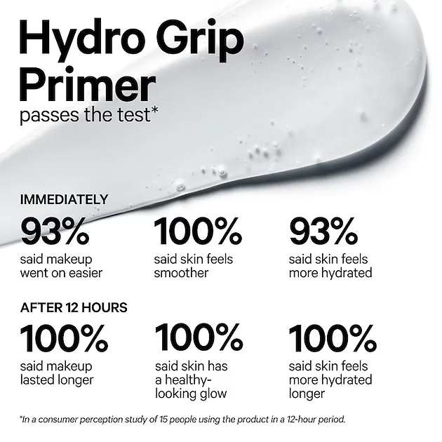 Milk Makeup | Hydro Grip Primer