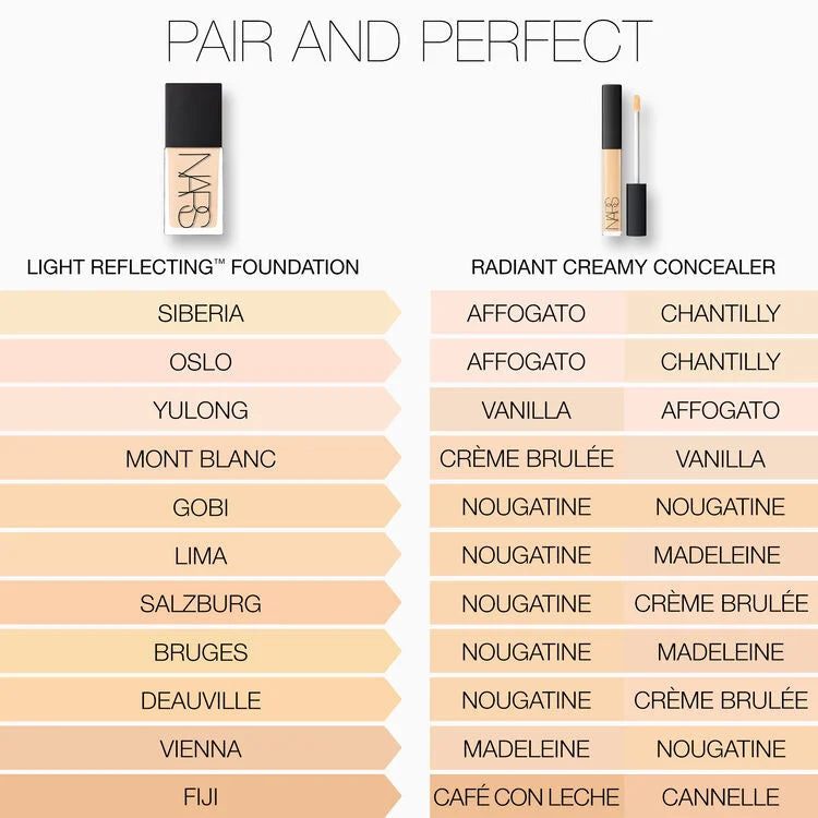 Nars | Light Reflecting Advanced Skincare Foundation