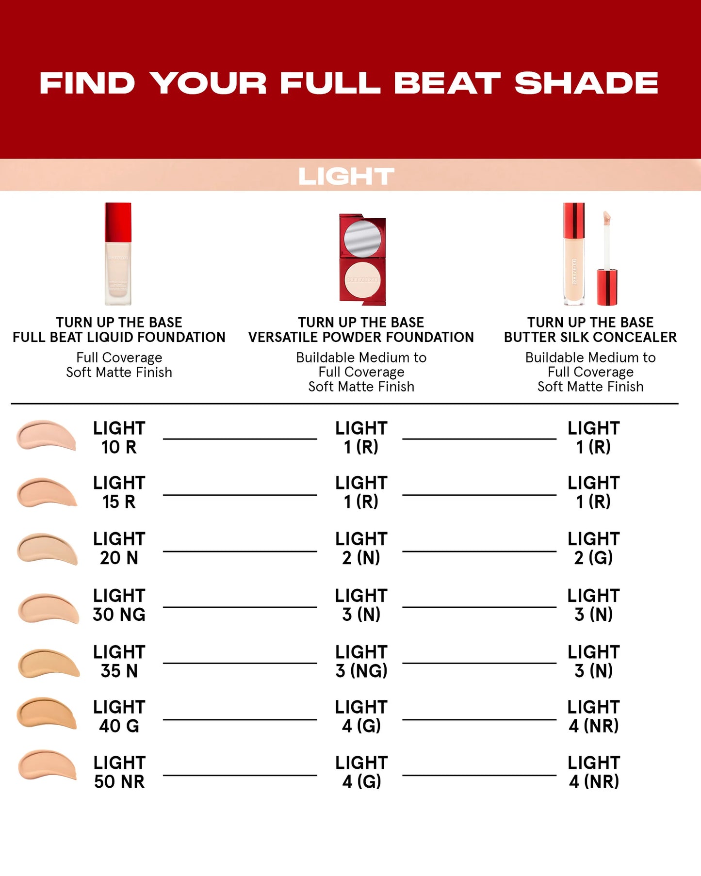 One/Size | Turn Up The Base Full Beat Liquid Foundation