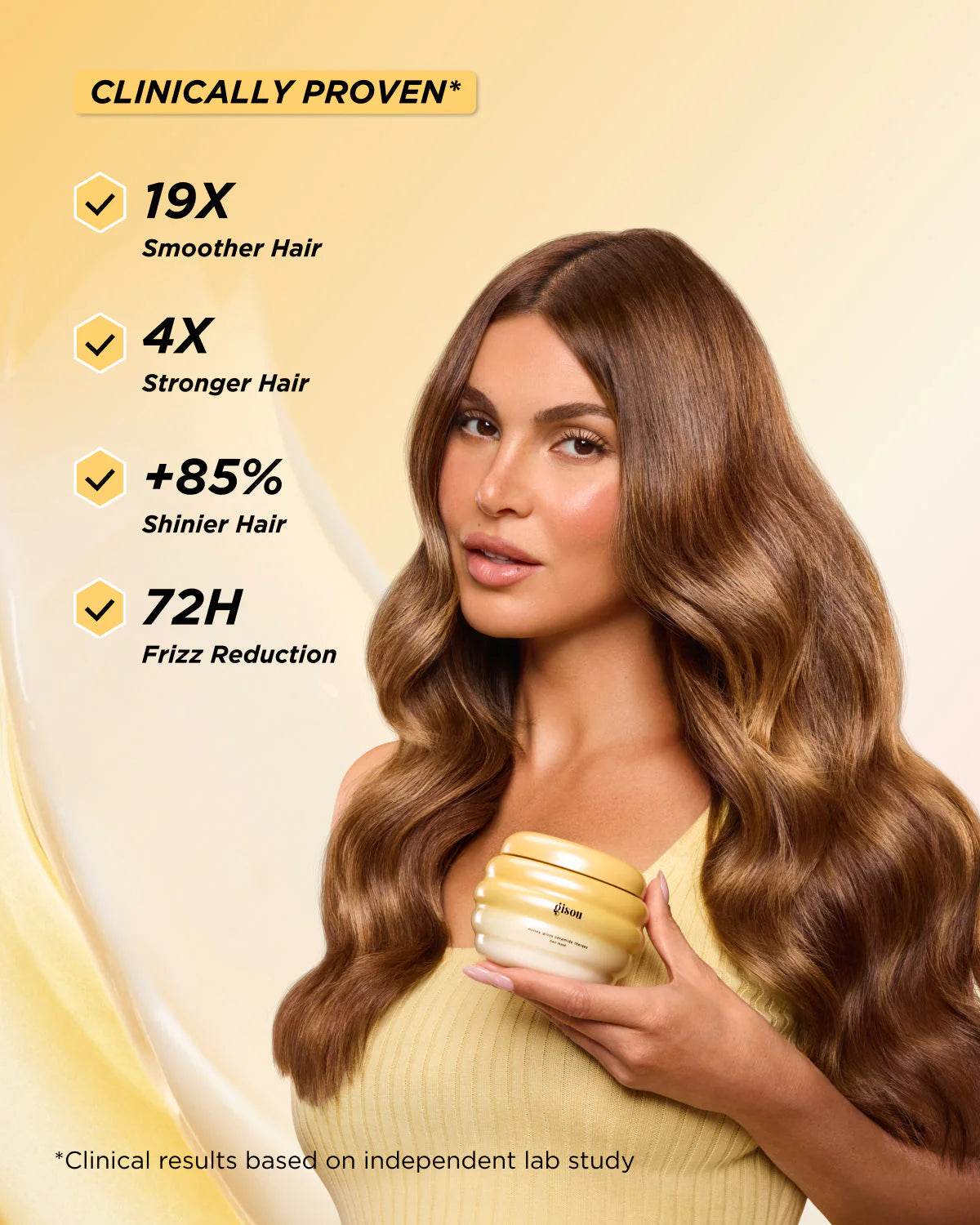 Gisou | Honey Gloss Ceramide Therapy Hair Mask