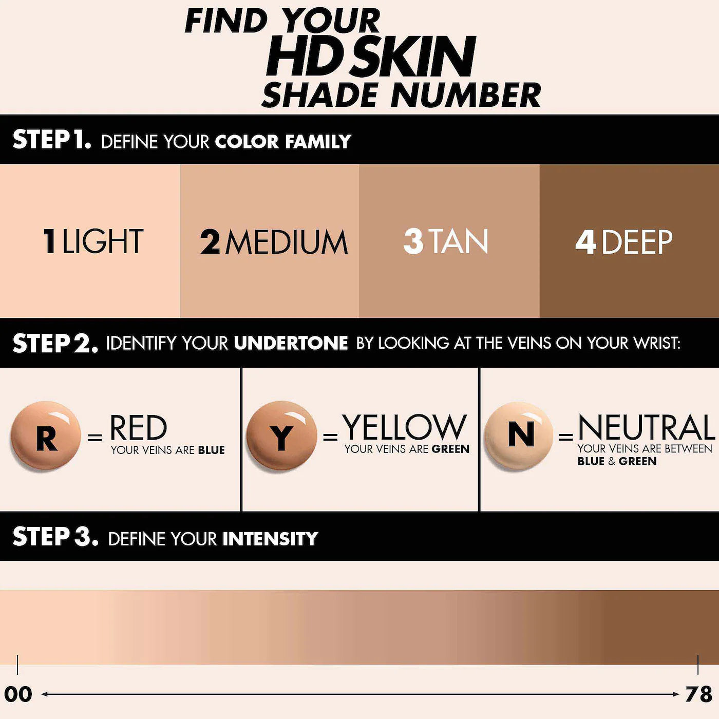 Makeup Forever | HD SKIN Waterproof Natural Matte Foundation