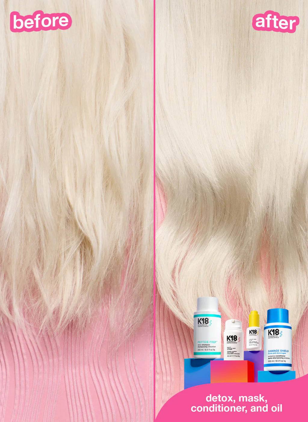 K18 | PEPTIDE PREP™ detox shampoo