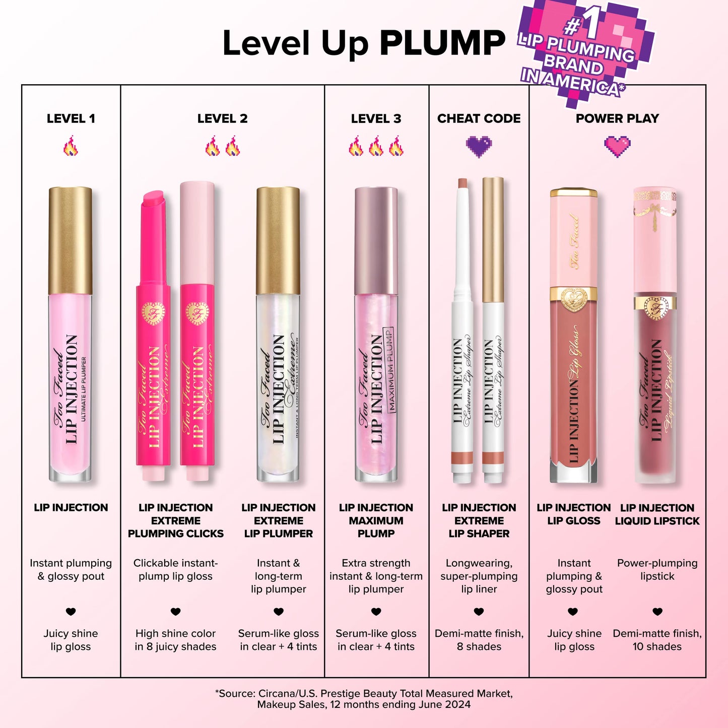 Too Faced | Naturally Better Than Sex Mascara
