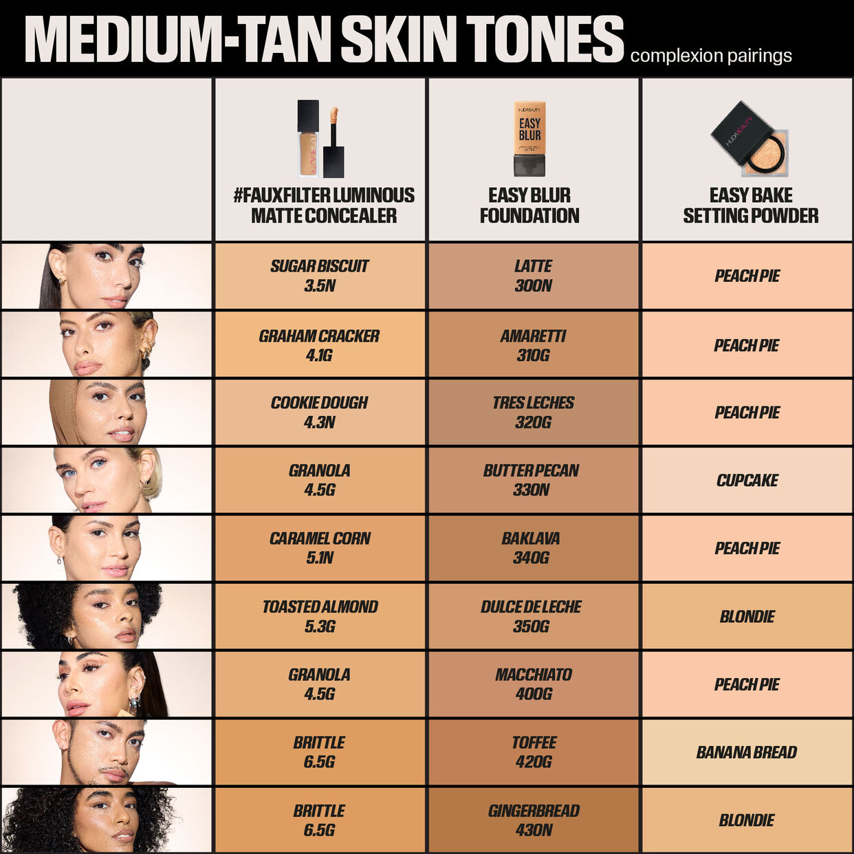 Huda Beauty | Easy Blur Natural Airbrush Foundation with Niacinamide