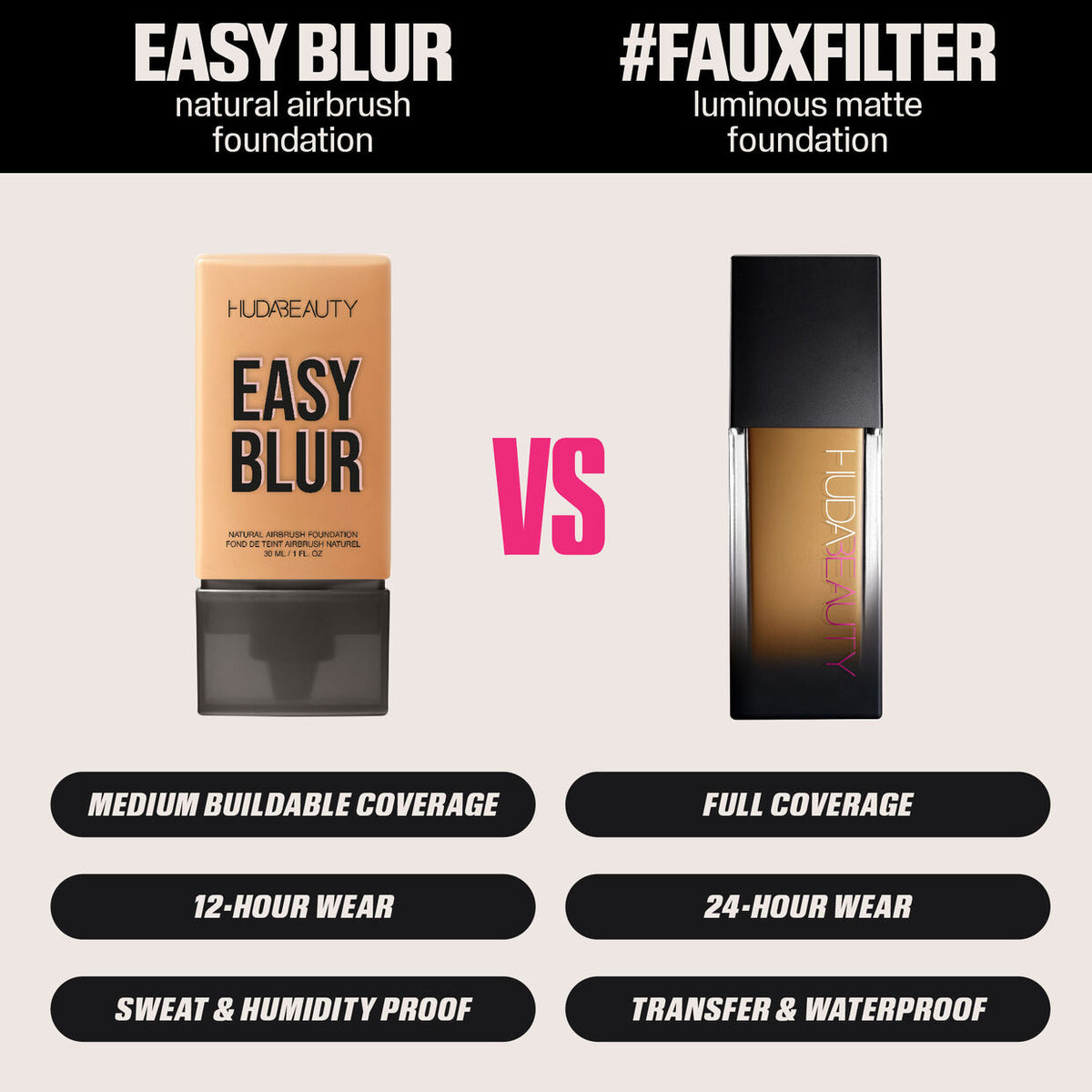 Huda Beauty | Easy Blur Natural Airbrush Foundation with Niacinamide