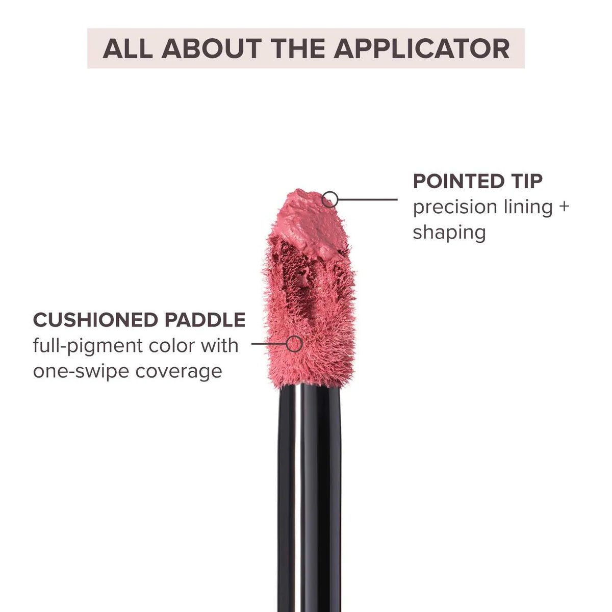 Anastasia Beverly Hills | Lip Velvet Liquid Lipstick