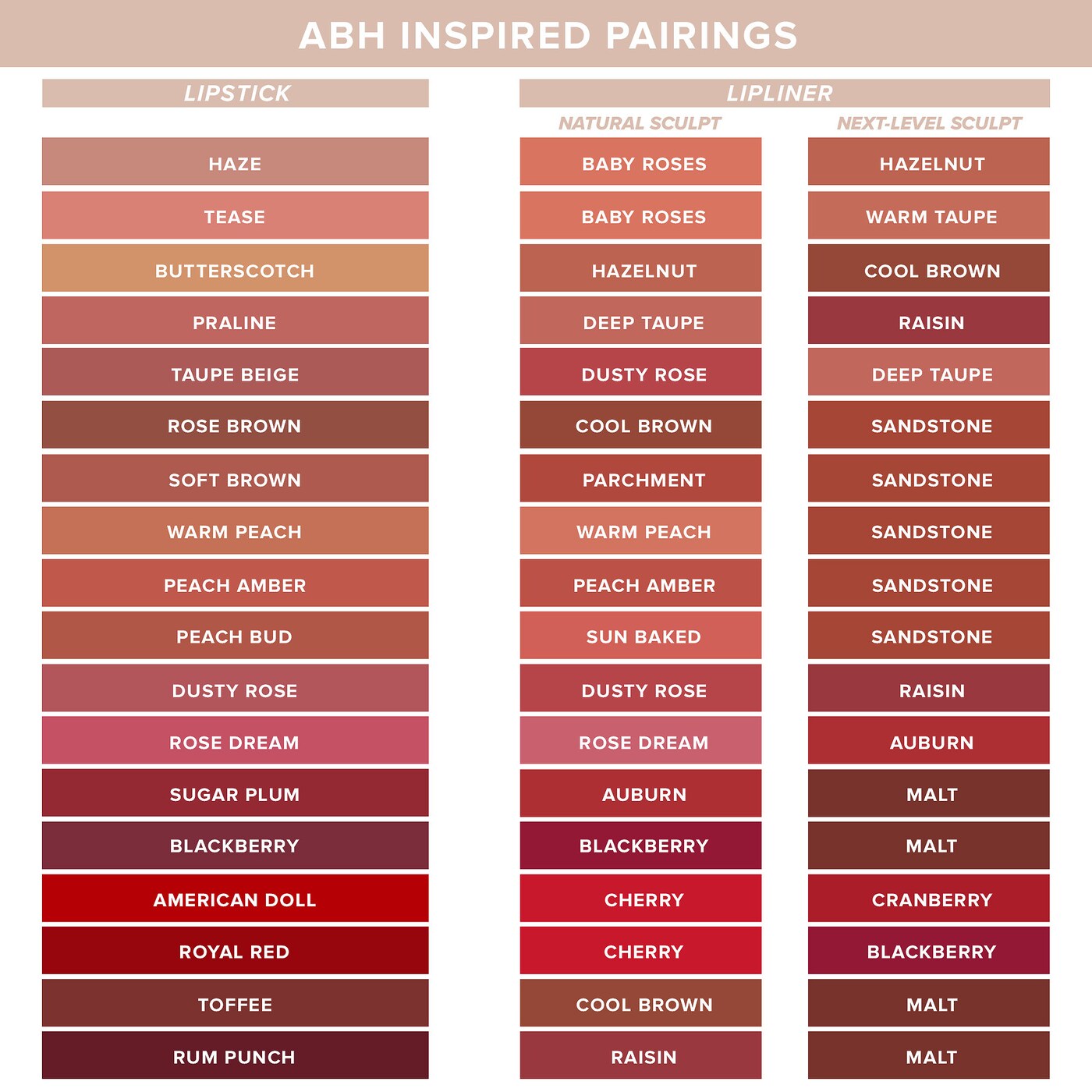 Anastasia Beverly Hills |  Full-Pigment Matte & Satin Velvet Lipstick