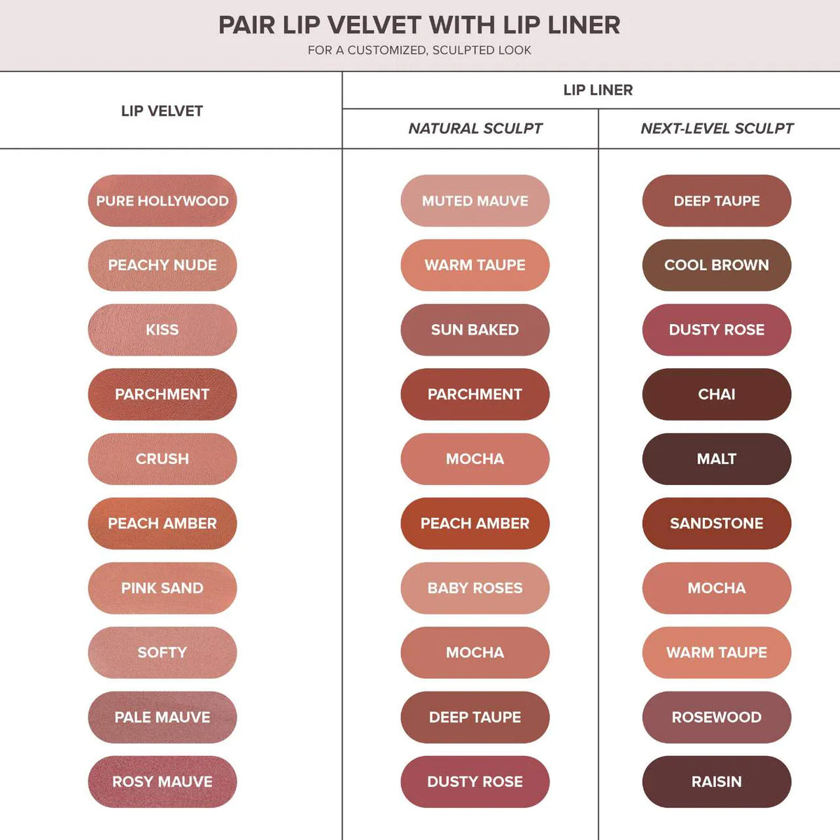 Anastasia Beverly Hills | Lip Velvet Liquid Lipstick