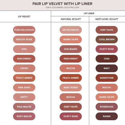 Anastasia Beverly Hills | Lip Velvet Liquid Lipstick
