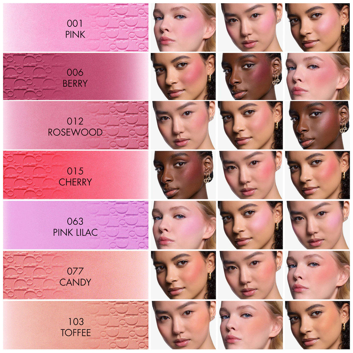 Dior | Rosy Glow Powder Blush (New Packaging)