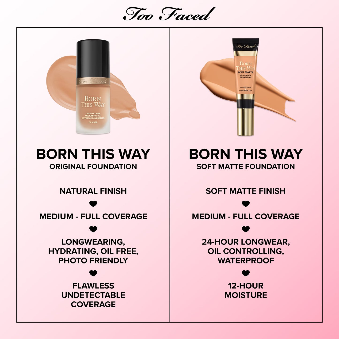 Too Faced | Born This Way Soft Matte Foundation