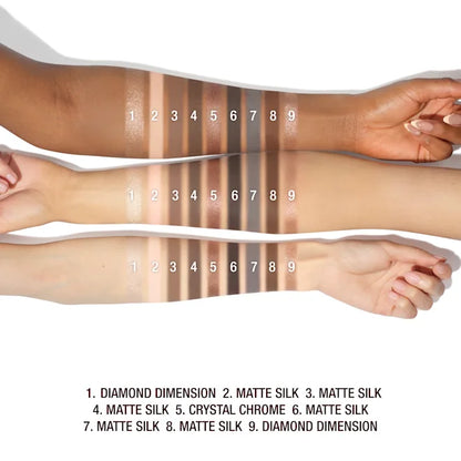 Charlotte Tilbury | Palette Of Beautifying Eye Trends