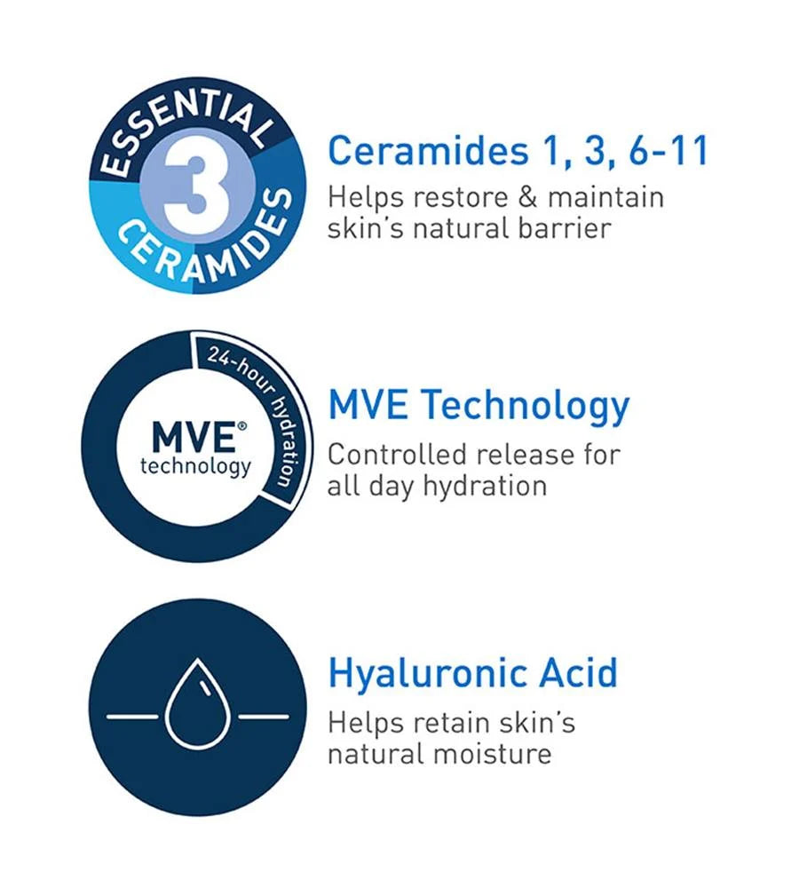 CeraVe | Daily Moisturizing Lotion | lightweight hydration