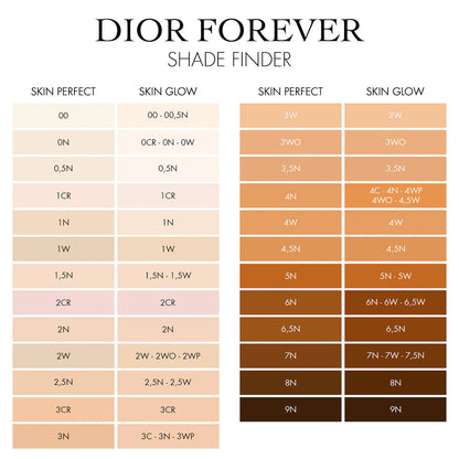 Dior | Forever Skin Perfect 24H Multi-Use Foundation Stick