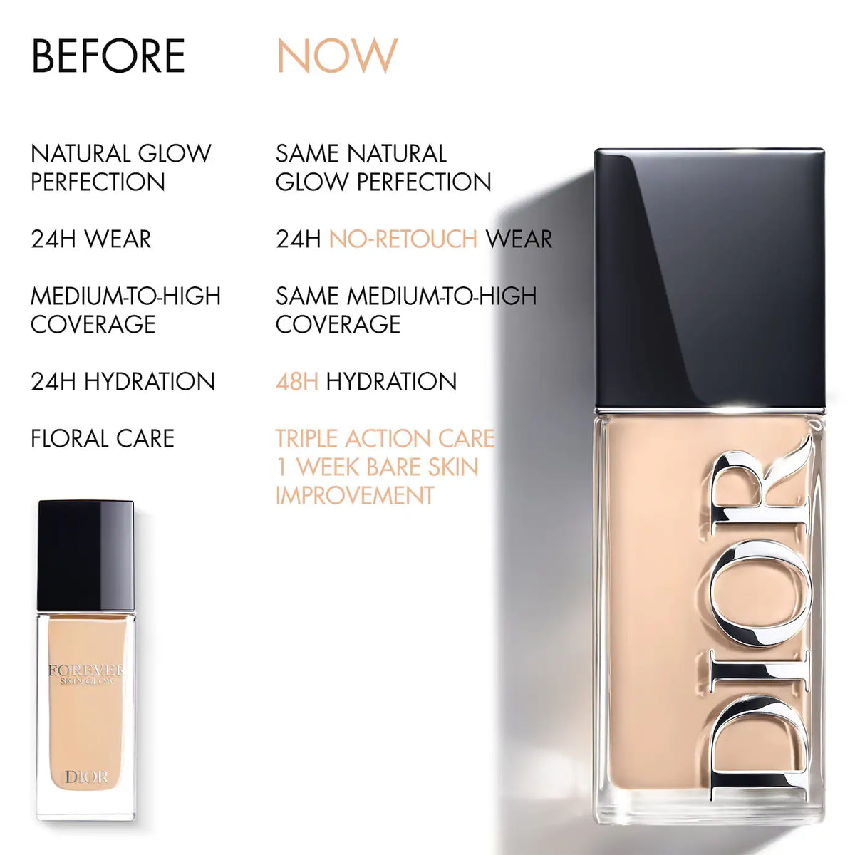 Dior | Forever Skin Glow Liquid Foundation 24HR Wear