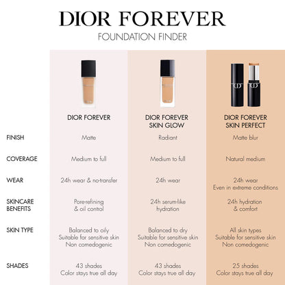 Dior | Forever Skin Perfect 24H Multi-Use Foundation Stick