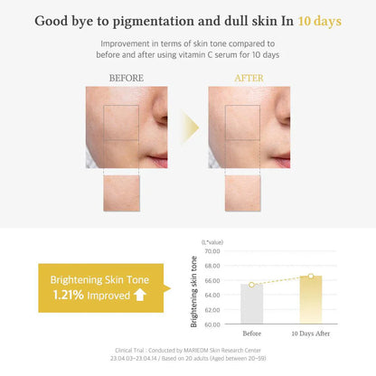 Dr.Althea | Vitamin C Boosting Serum