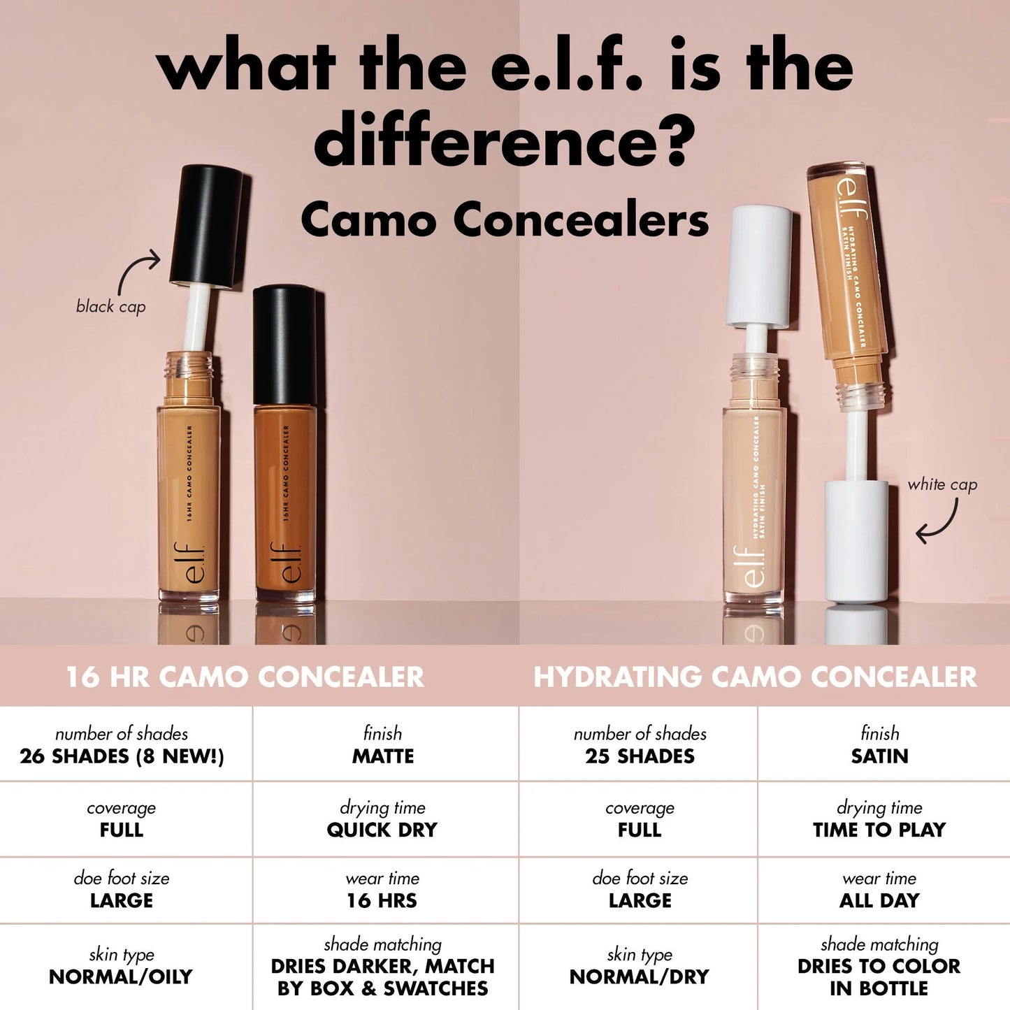 ELF | 16HR Camo Concealer