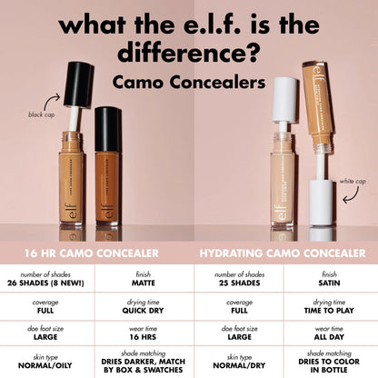 ELF | 16HR Camo Concealer