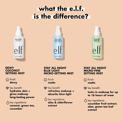 ELF | Stay All Night Micro-Fine Setting Mist