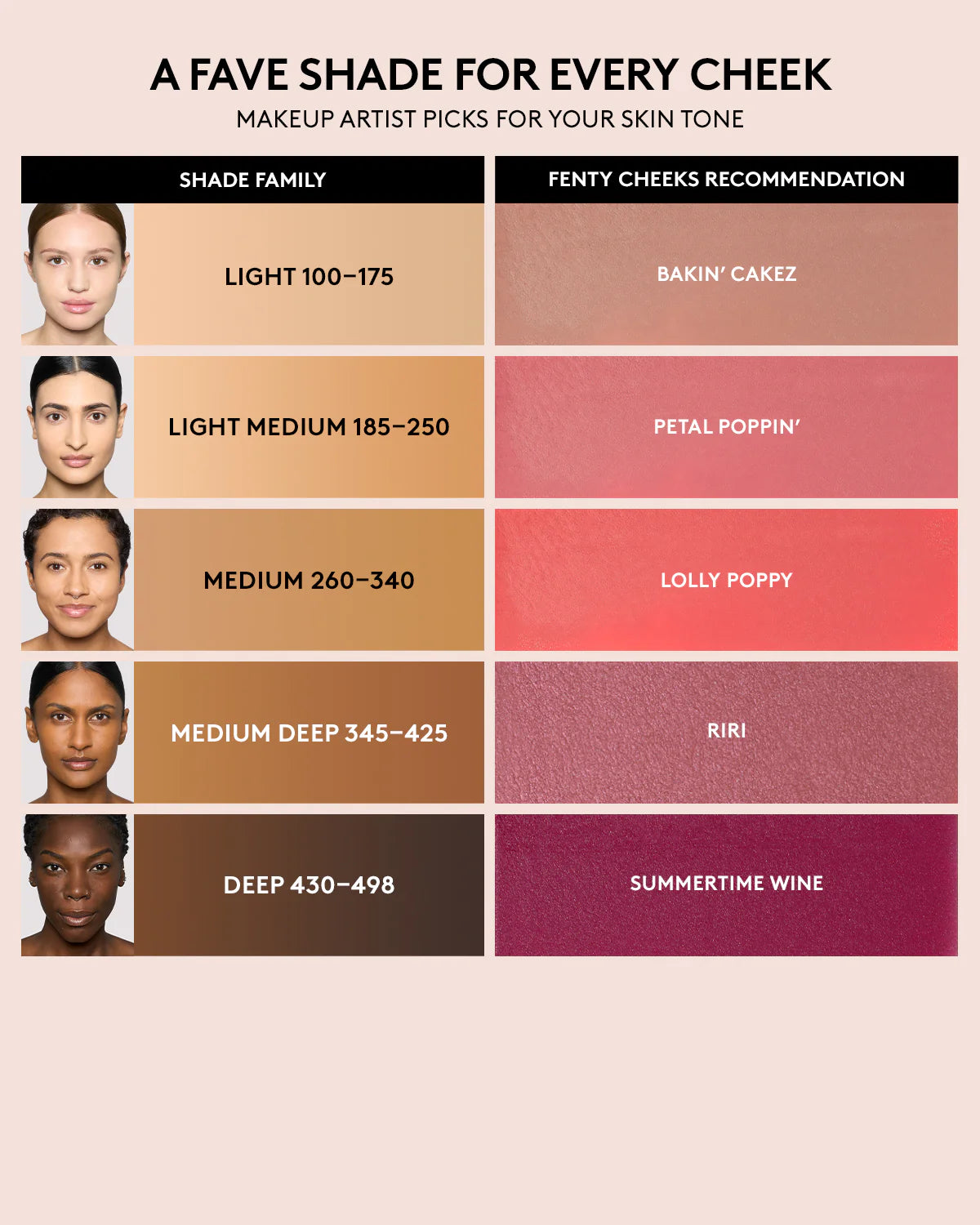 Fenty beauty | Cheeks Suede Powder Blush