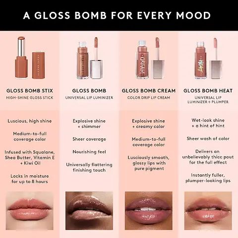 Fenty Beauty | Gloss Bomb Stix High-Shine Gloss Stick