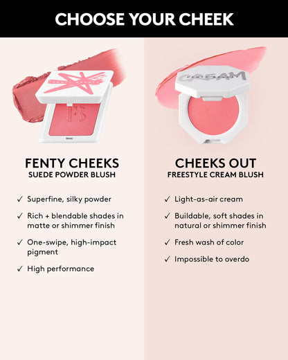 Fenty beauty | Cheeks Suede Powder Blush