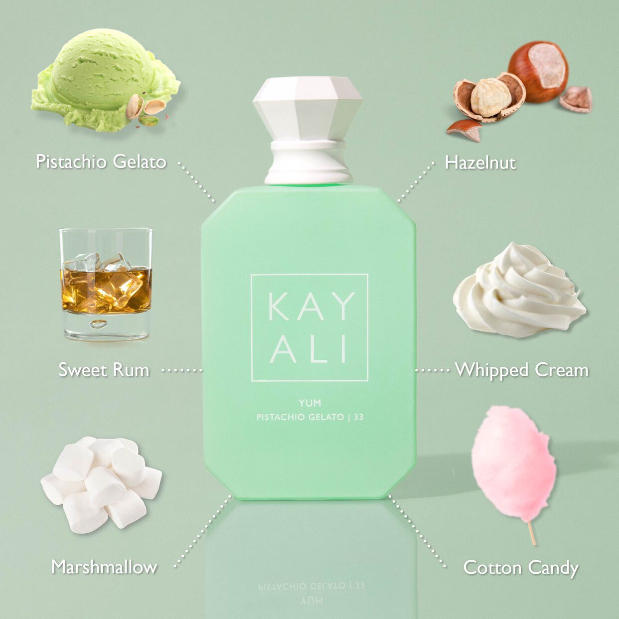 Kayali | Yum Pistachio Gelato | 33 Eau de Parfum Intense