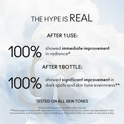 MAC | Hyper Real Serumizer™ Skin Balancing Hydration Serum