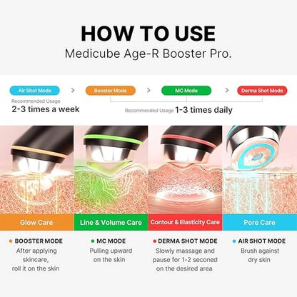 Medicube | AGE-R Booster Pro