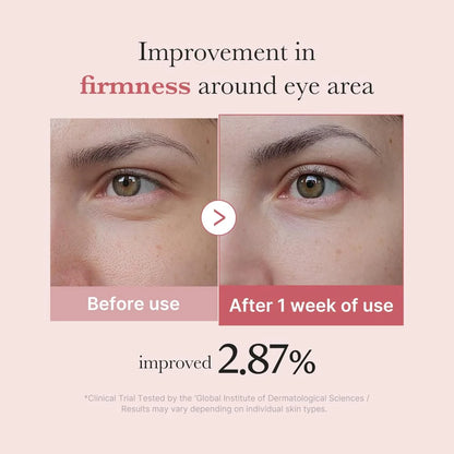 Medicube PDRN Pink Peptide Eye Serum