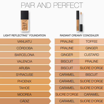 Nars |  Radiant Creamy Concealer