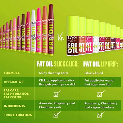 NYX | Fat Oil Slick Click