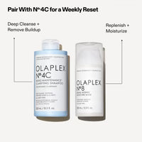 Olaplex No.8 Bond | Intense Moisture Mask