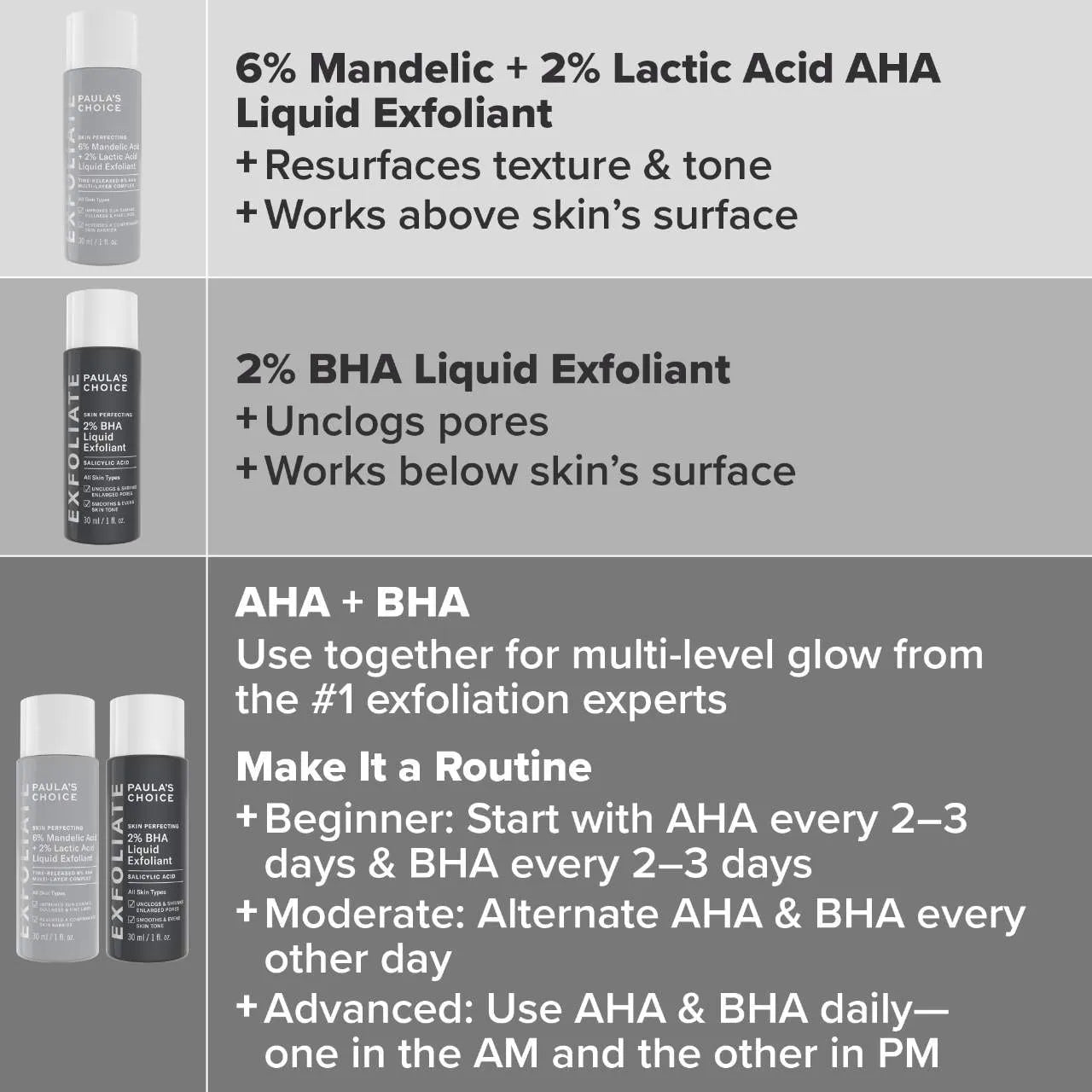 Paula's Choice | The Exfoliation Experience Kit