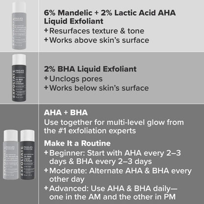 Paula's Choice | The Exfoliation Experience Kit