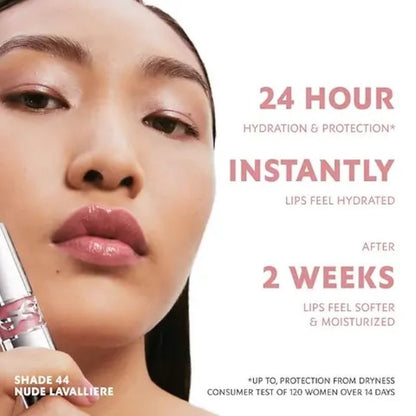 Sephora Favorites | Perfect Pout Lip Kit (Ensemble Pour)