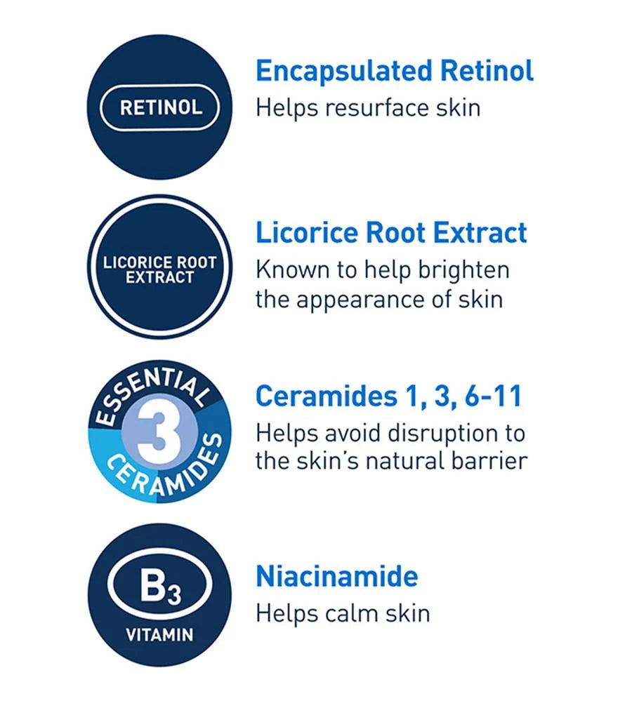 CeraVe | Resurfacing Retinol Serum | for aging and texture