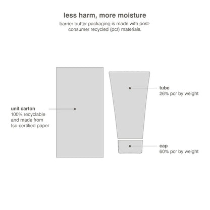 Rhode |  Barrier Butter Intensive Moisture Balm