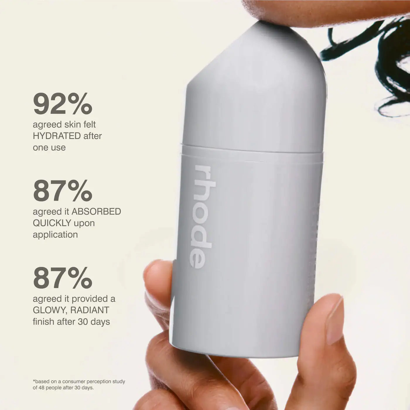 Rhode | Peptide Glazing Fluid