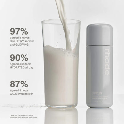 Rhode | Glazing Milk Essence